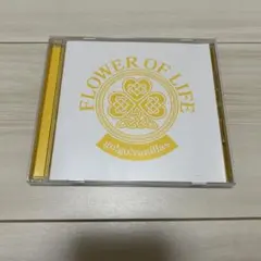 Item thumbnail for item b6873f37-9f9d-4ec5-ade8-e96d809b767a