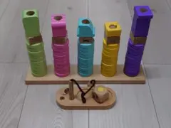 Item thumbnail for item f9c41de0-ec4e-4daf-b891-3675d7d4ab68