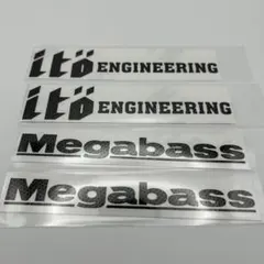 Item thumbnail for item 1ad1c4aa-c8a2-4913-a396-7e03d3d564b6