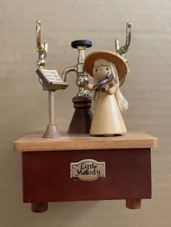 Item thumbnail for item 80600058-5e4a-4d57-801c-80200f946b94