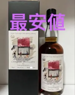 イチローズモルト ここさけコラボ限定ボトル あの花「心が叫びたがっ