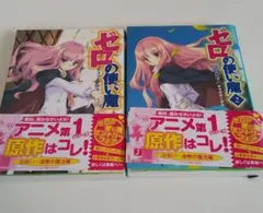 Item thumbnail for item b6ad210e-f97a-4454-8a8b-294e1d7300b3