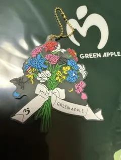 Item thumbnail for item 04f8a917-2f83-4539-9609-2107a3db4d48