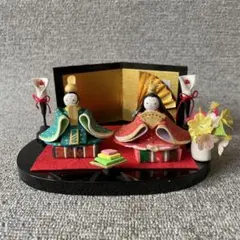 Item thumbnail for item b124733b-facc-4966-806c-1eac27e984e4