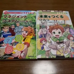 学研 まんがでよくわかるシリーズ 224・225 2冊セット