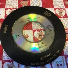 junk510様 リクエスト 2点 まとめ商品