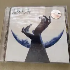 Item thumbnail for item cb8e945d-23b5-400b-a701-08573b37dc7d