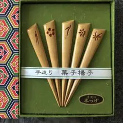 Item thumbnail for item 97258906-fbcd-400a-8773-104c903bc183