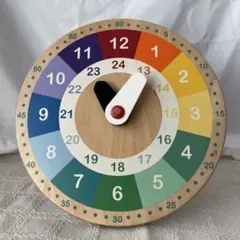 Item thumbnail for item e027478c-cb23-4afa-9c61-fe41837e8a9a