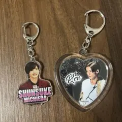 Item thumbnail for item c0c7a908-b735-4ac1-a2d2-46f528188b80