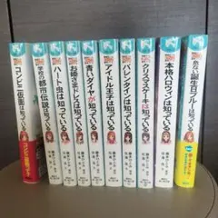 青い鳥文庫　探偵チームKZ
