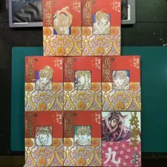 Item thumbnail for item ab3343e0-6d59-4bb0-8175-c9f6f8f7fb84