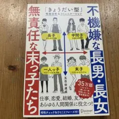 atsuatsu様 リクエスト 2点 まとめ商品
