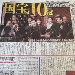 Item thumbnail for item c4038975-f965-419d-b3f8-4d73fc8d0d44