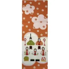 Item thumbnail for item 53471aba-512f-48e8-8084-cdab96363ec0