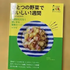 Item thumbnail for item 8ba8d714-4d0c-4c1a-9835-afe367943c3e