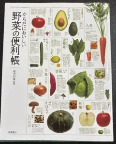 Item thumbnail for item c4bb8da3-f16c-4f2d-94e2-f4b450fa7a8f