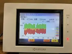 太陽光発電モニター 京セラ エコノナビットii PMD47B-R 付属品セット
