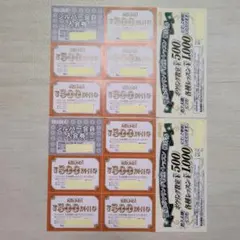 ラウンドワン　株主優待　5000円分　※商品説明必読のサムネイル