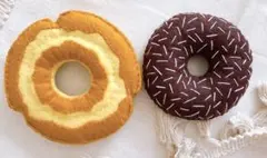 Item thumbnail for item fec74158-ce9f-4c89-9abe-bf5db6810bed