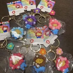 サンリオ ミャクミャク なりきり キーホルダー 日焼け 6種