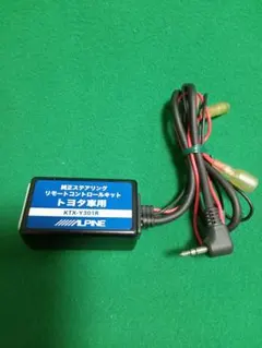 Item thumbnail for item 45d42e8a-7daa-4f5a-aa64-dd3458f09b92