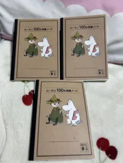 Item thumbnail for item f731558a-1c24-490e-9e36-9d36d3e0884b