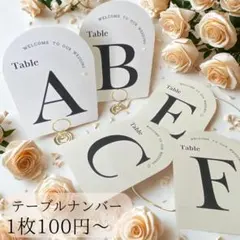 結婚式 テーブルナンバー アーチ型 セミオーダー OK おしゃれ
