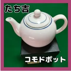 Item thumbnail for item 5c75e00c-9b50-4f38-a7f6-c7ecd67def0d