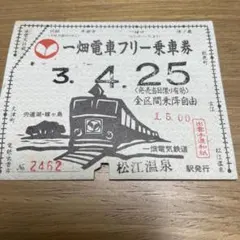 Item thumbnail for item ac7efded-755a-4efc-b42a-8e7c4b734713