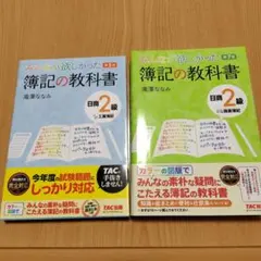 Item thumbnail for item 6458420b-5106-452d-8e07-a2ad4e92b83e