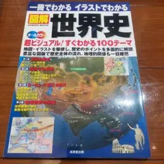 Item thumbnail for item 5b6b95c5-1e6d-4958-90bc-182858f8eda8