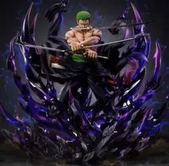 ガレージキット アニメ