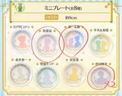 名探偵コナン オンライン一番くじE賞セット品