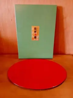 Item thumbnail for item e01c3cb5-cbd3-43f3-8809-f8fc6b319cf2