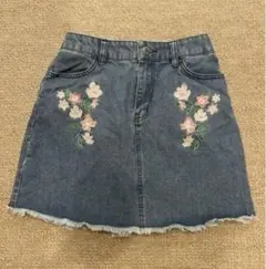 Item thumbnail for item 55b3f694-8074-418b-b8ff-dc8a4752fd08