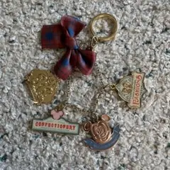 東京ディズニーランド 36周年 ワールドバザール バッグチャーム