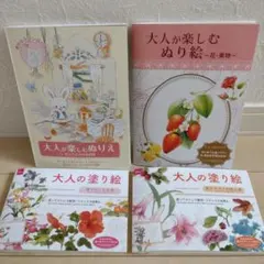 Item thumbnail for item 999c9476-f8ca-424a-80c6-38a388bd6f58