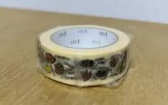 Item thumbnail for item 94fbfd3e-23bc-494c-9784-540033ff7fc6