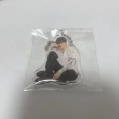 Item thumbnail for item 7aefb5a0-9a7a-437d-b1d6-6b3f4785dc5d