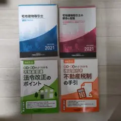 令和3年度（2021年度）版 宅地建物取引士 講習テキストセットのサムネイル