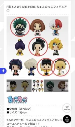 僕のヒーローアカデミア ちょこのっこフィギュア 4点セット