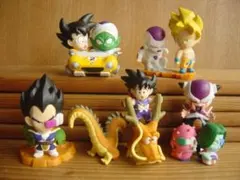 【レアカラー蓄光タイプ】SDホラーワールド ノートルダムのせむし男 バンダイ レアカラー蓄光タイプ】SDホラーワールド ノートルダムのせむし男 バンダイ