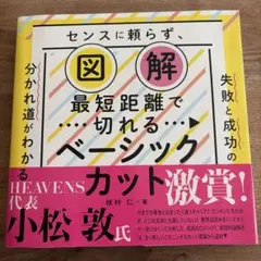 shiii様 リクエスト 3点 まとめ商品