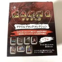 Item thumbnail for item 01e1f2b8-cea3-44ce-8043-3bb956d51d59