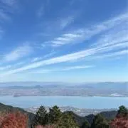 けんやんの画像