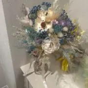 奈々瀬 *☻の画像