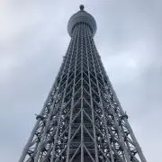 アゴ