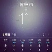 くりんの画像