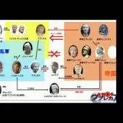 ANDO YASUYUKlの画像